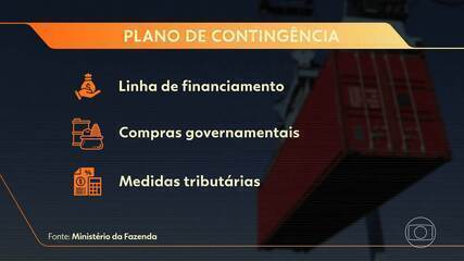 Socorro contra tarifaço terá R$ 30 bi em crédito