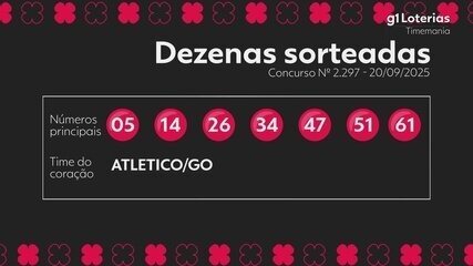 Confira o resultado do sorteio da Timemania.