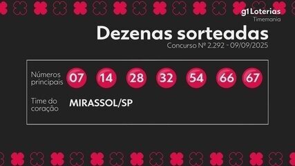 Confira o resultado do sorteio da Timemania.