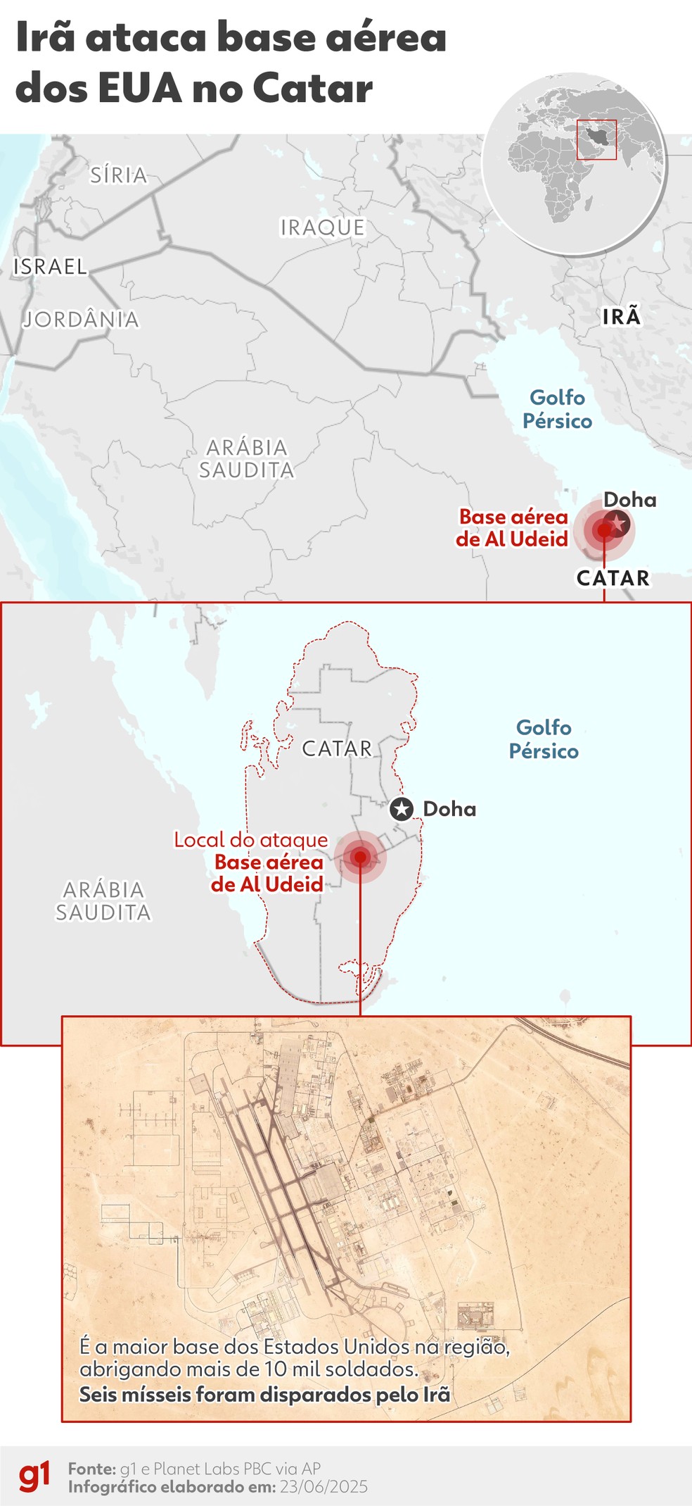 Mapa mostra base aérea dos EUA no Catar， atingida por mísseis do Irã nesta segunda-feira (23). — Foto: Arte/g1